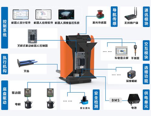 從“制造”到“智造” 科聰控制系統(tǒng)如何賦能汽車行業(yè)智能生產(chǎn)